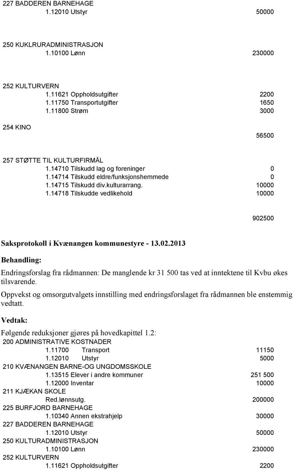 14718 Tilskudde vedlikehold 10000 902500 Endringsforslag fra rådmannen: De manglende kr 31 500 tas ved at inntektene til Kvbu økes tilsvarende.