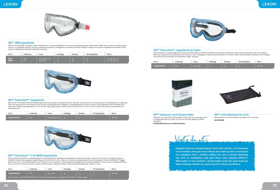 Brillene er egnet for en rekke forskjellige bruksområder der det kreves en allsidig og komfortabel tettsittende vernebrille.