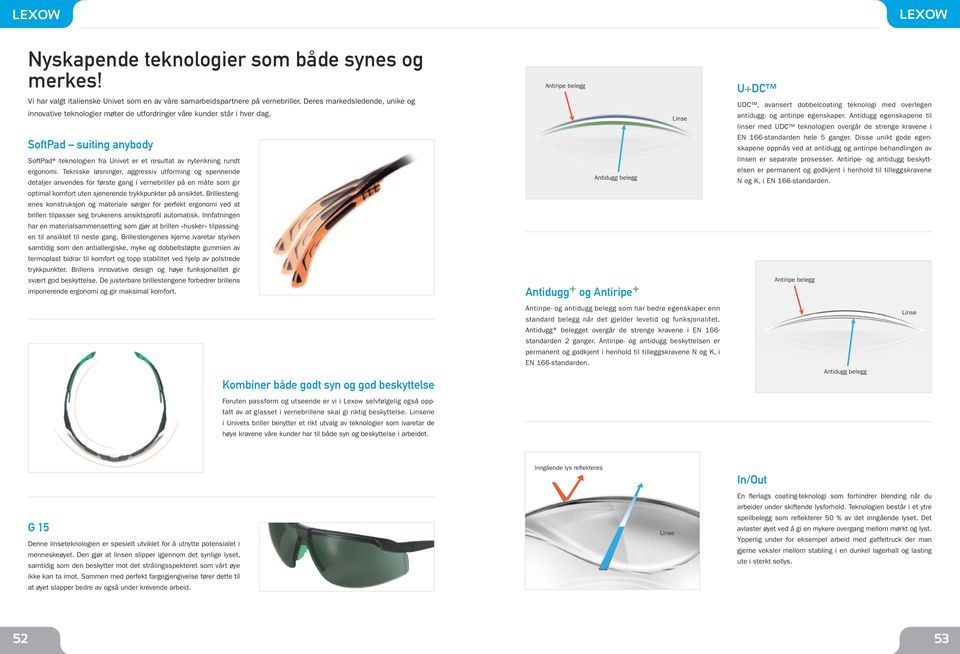 SoftPad suiting anybody SoftPad -teknologien fra Univet er et resultat av nytenkning rundt ergonomi.