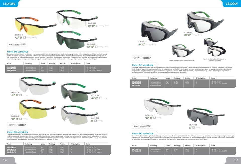 Brillestengene er utstyrt med SoftPad -teknologi som gir høy bærekomfort og stabilitet på ansiktet ved hjelp av polstrede trykkpunkter. Brillestengene er justerbare i lengderetningen.