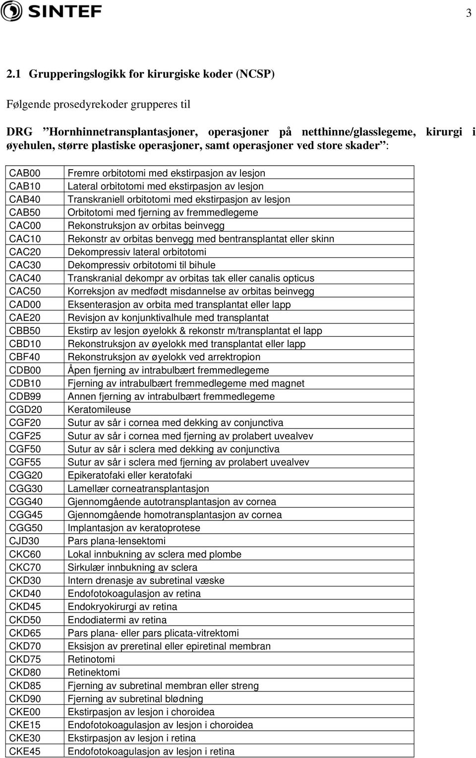 CGG40 CGG45 CGG50 CJD30 CKC60 CKC70 CKD30 CKD40 CKD45 CKD50 CKD65 CKD70 CKD75 CKD80 CKD85 CKD90 CKE00 CKE15 CKE30 CKE45 Fremre orbitotomi med ekstirpasjon av lesjon Lateral orbitotomi med