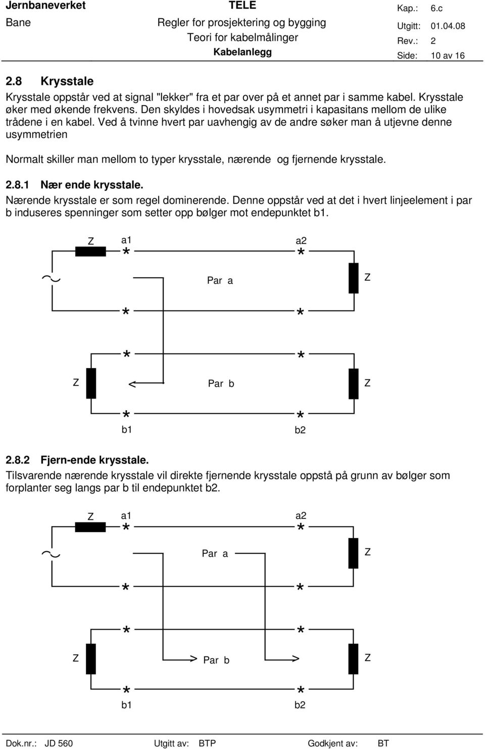 Ved å tvinne hvert par uavhengig av de andre søker man å utjevne denne usymmetrien Normalt skiller man mellom to typer krysstale, nærende og fjernende krysstale. 2.8.1 Nær ende krysstale.