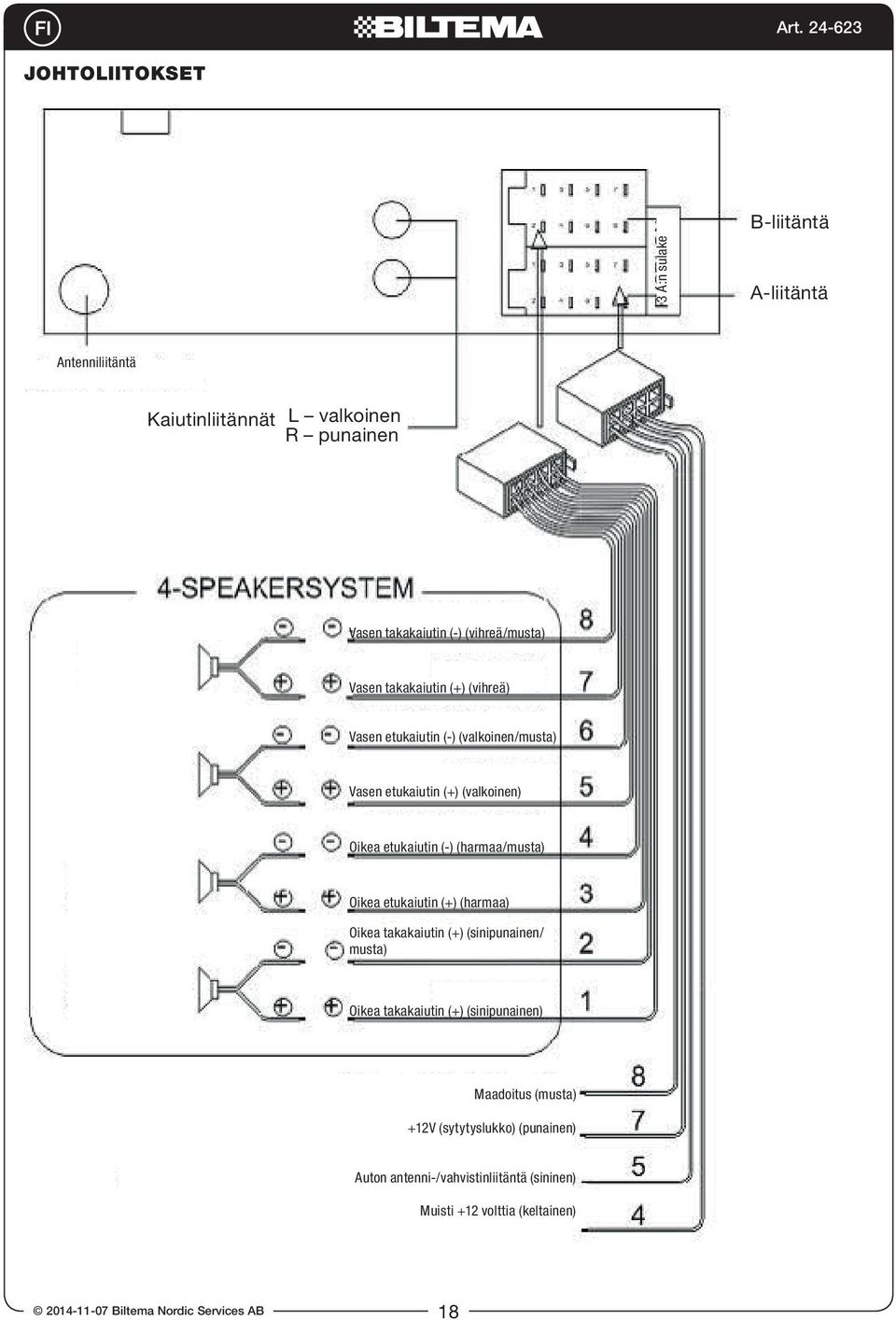 (harmaa/musta) Oikea etukaiutin (+) (harmaa) Oikea takakaiutin (+) (sinipunainen/ musta) Oikea takakaiutin (+) (sinipunainen) Maadoitus
