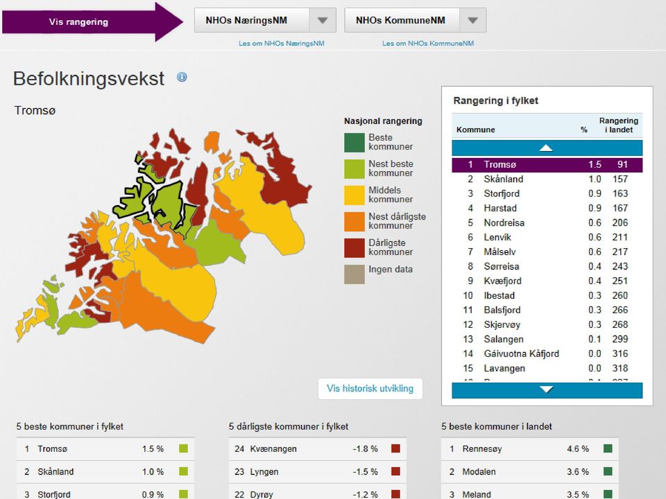 forsiden er