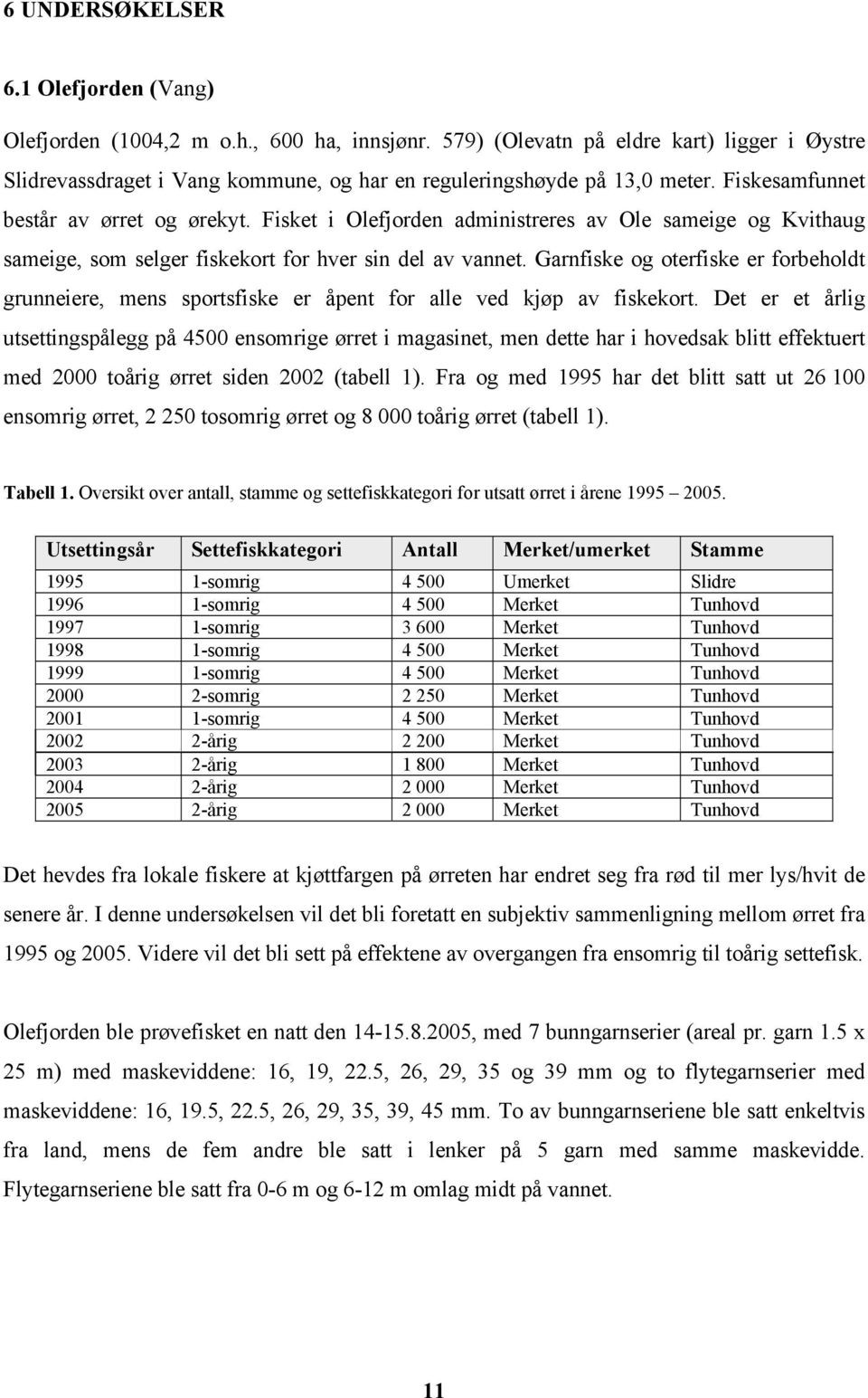 Fisket i Olefjorden administreres av Ole sameige og Kvithaug sameige, som selger fiskekort for hver sin del av vannet.