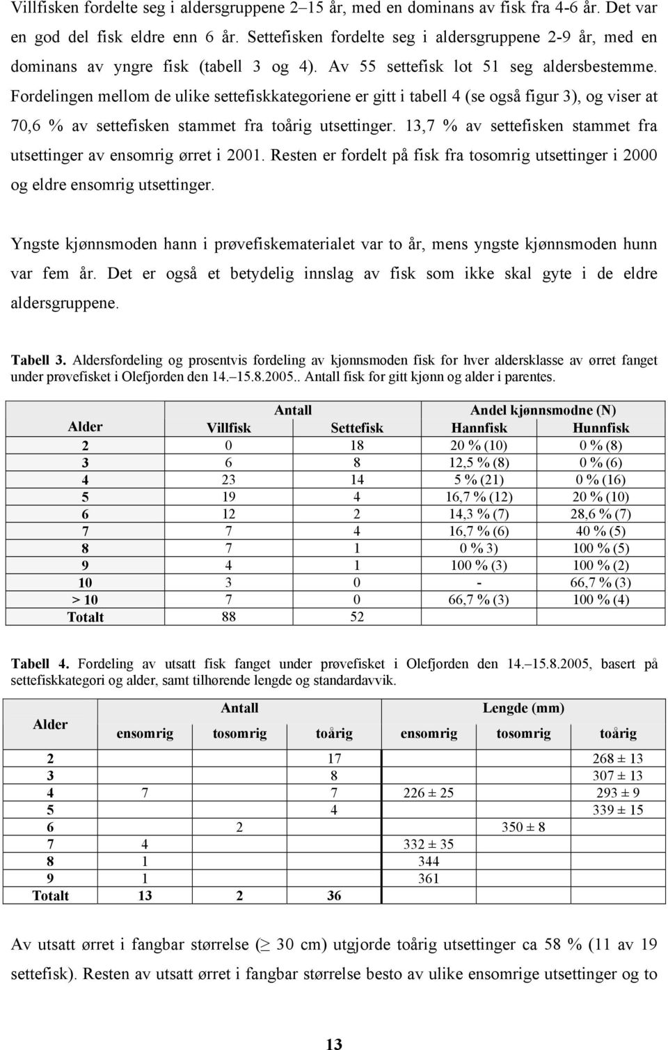 Fordelingen mellom de ulike settefiskkategoriene er gitt i tabell 4 (se også figur 3), og viser at 70,6 % av settefisken stammet fra toårig utsettinger.