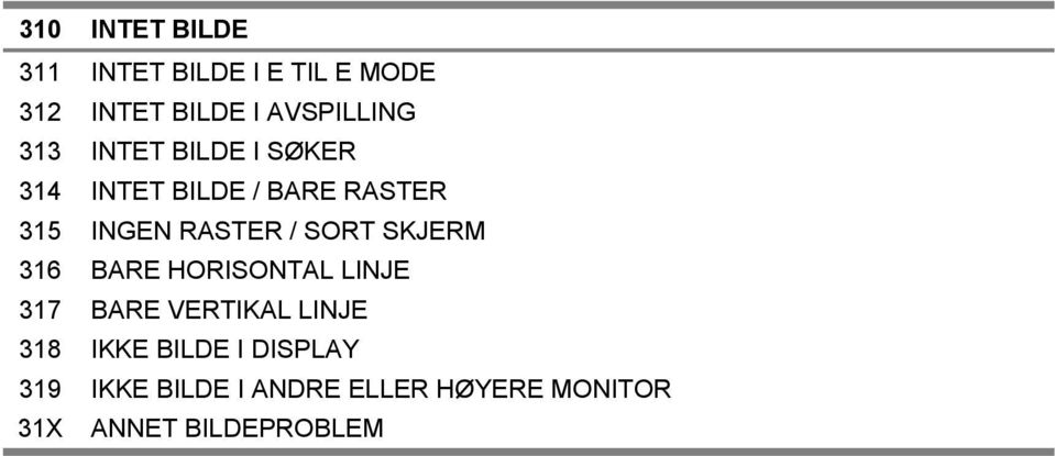 SORT SKJERM 316 BARE HORISONTAL LINJE 317 BARE VERTIKAL LINJE 318 IKKE