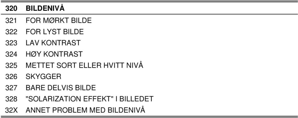 HVITT NIVÅ 326 SKYGGER 327 BARE DELVIS BILDE 328