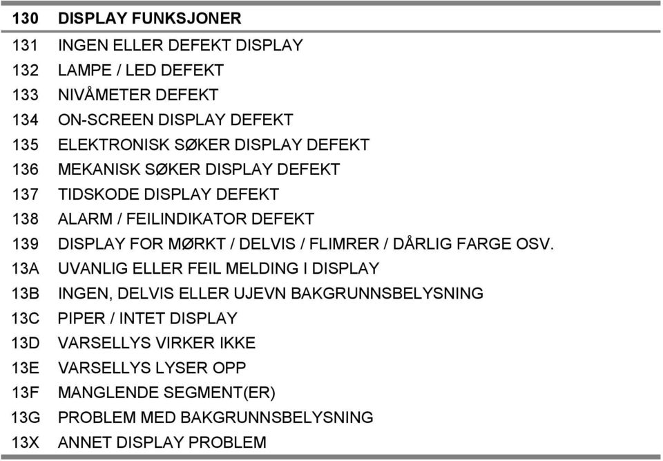 DELVIS / FLIMRER / DÅRLIG FARGE OSV.