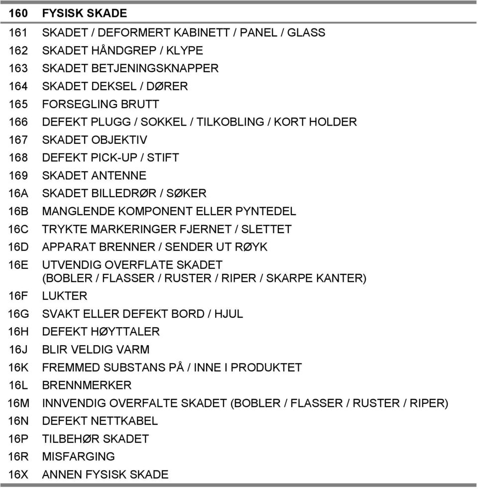 16D APPARAT BRENNER / SENDER UT RØYK 16E UTVENDIG OVERFLATE SKADET (BOBLER / FLASSER / RUSTER / RIPER / SKARPE KANTER) 16F LUKTER 16G SVAKT ELLER DEFEKT BORD / HJUL 16H DEFEKT HØYTTALER 16J BLIR