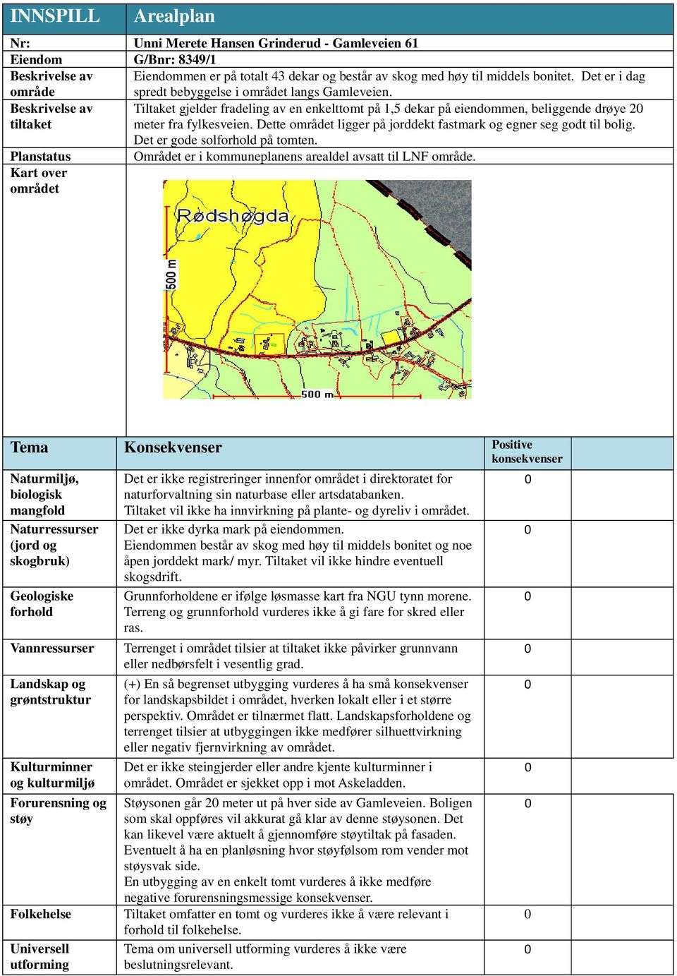 Beskrivelse av Tiltaket gjelder fradeling av en enkelttomt på 1,5 dekar på eiendommen, beliggende drøye 2 tiltaket meter fra fylkesveien.