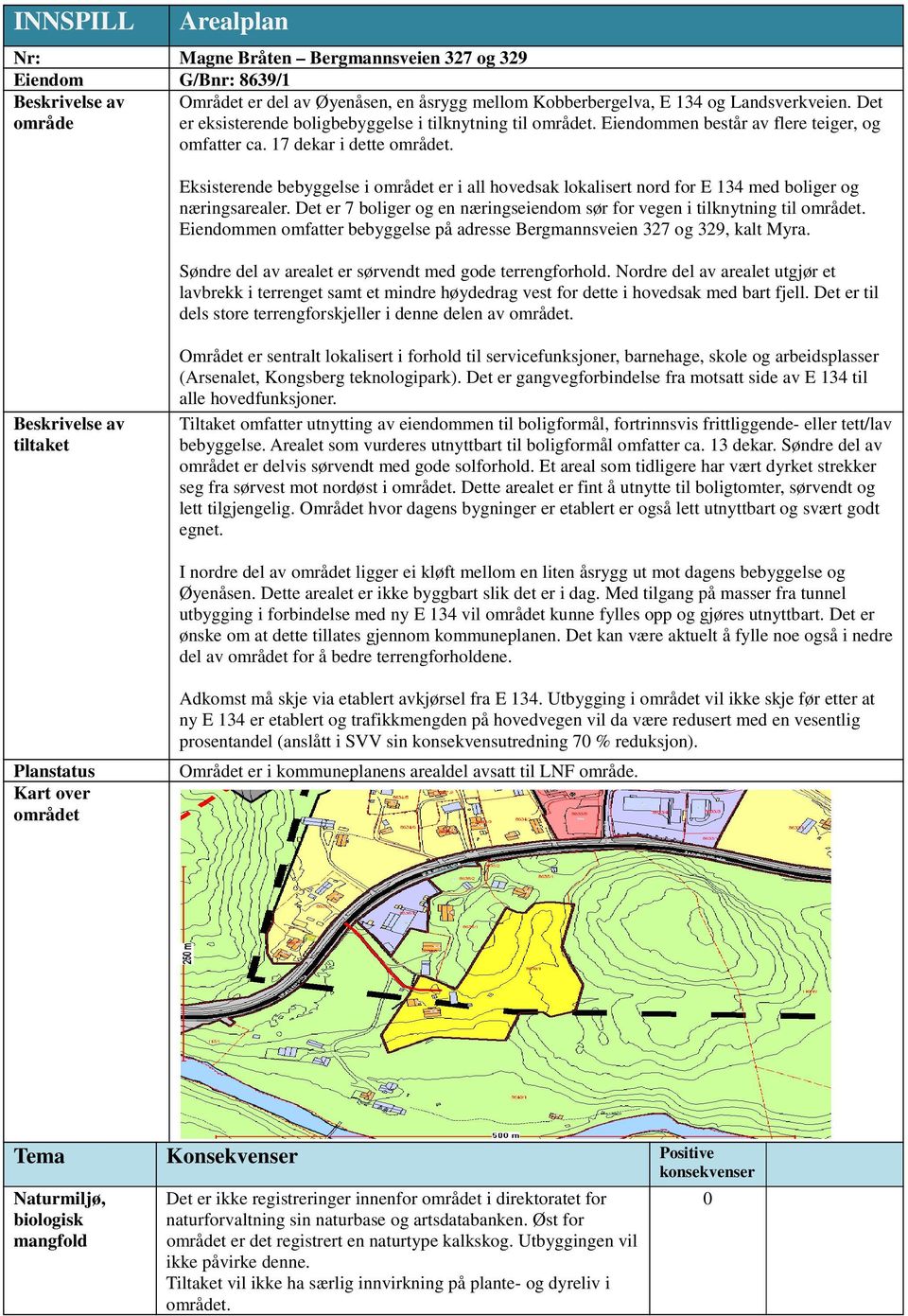 Eksisterende bebyggelse i området er i all hovedsak lokalisert nord for E 134 med boliger og næringsarealer. Det er 7 boliger og en næringseiendom sør for vegen i tilknytning til området.