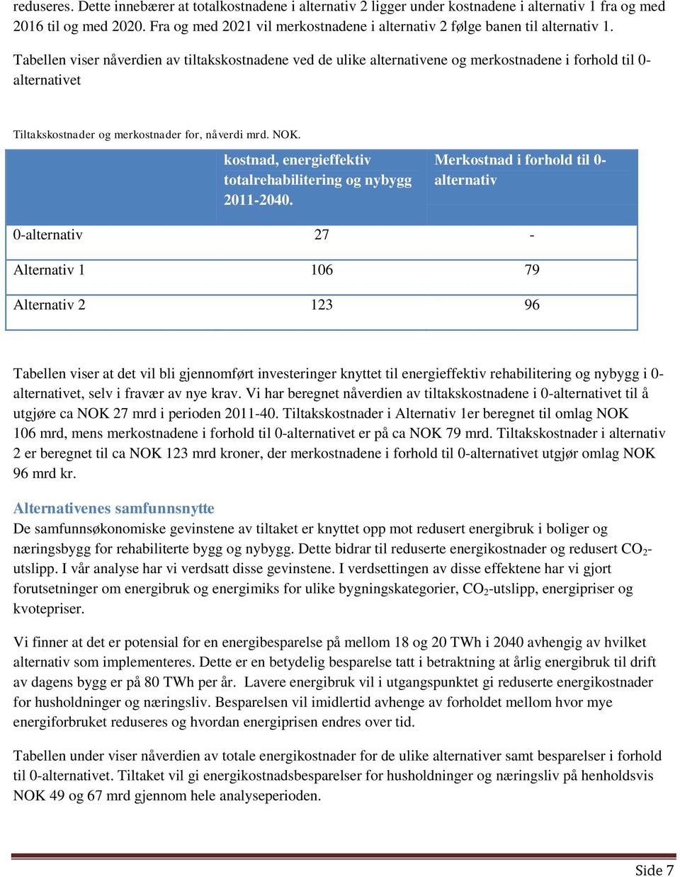 Tabellen viser nåverdien av tiltakskostnadene ved de ulike alternativene og merkostnadene i forhold til 0- alternativet Tiltakskostnader og merkostnader for, nåverdi mrd. NOK.