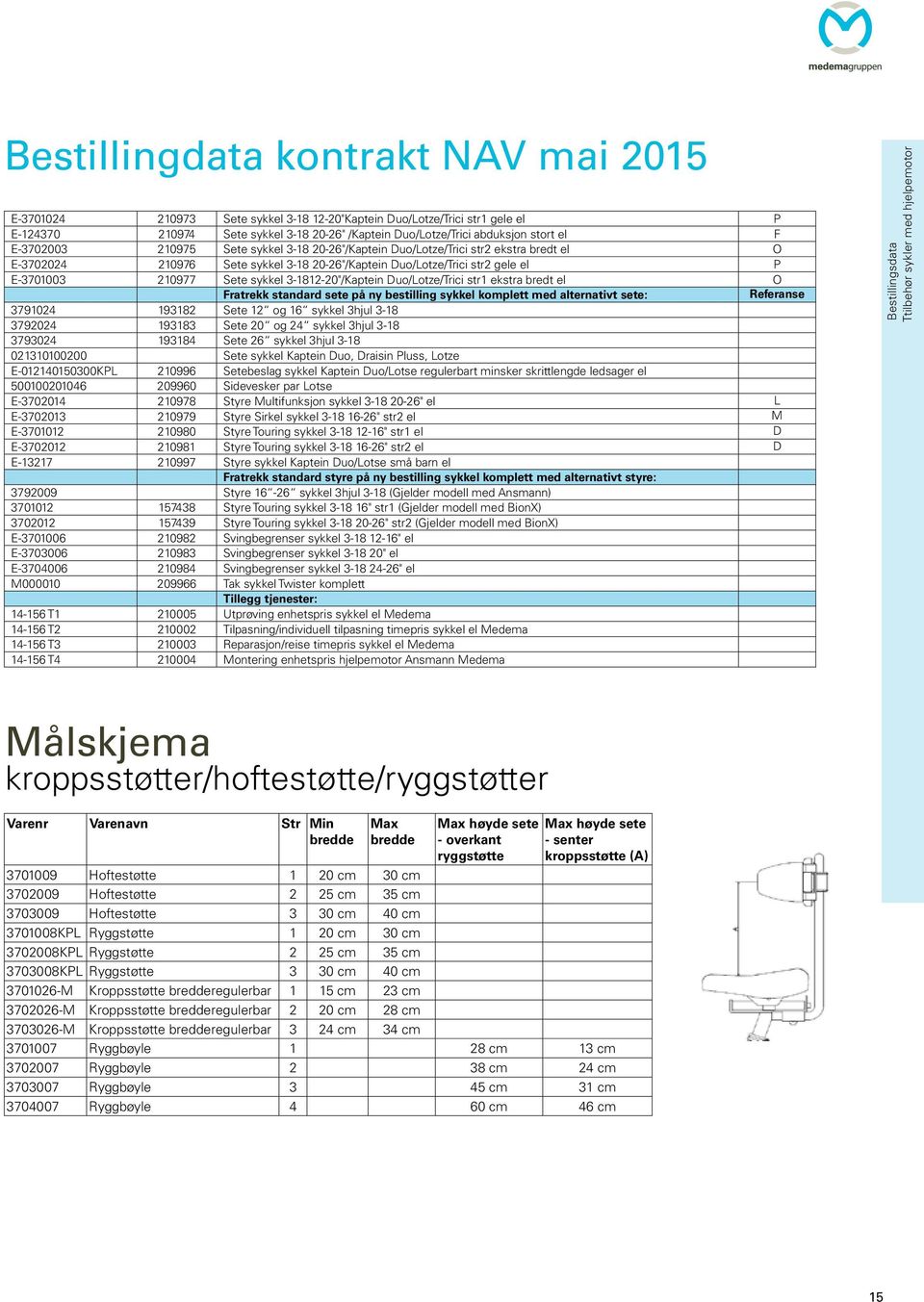 3-1812-20"/Kaptein Duo/Lotze/Trici str1 ekstra bredt el O Fratrekk standard sete på ny bestilling sykkel komplett med alternativt sete: Referanse 3791024 193182 Sete 12 og 16 sykkel 3hjul 3-18