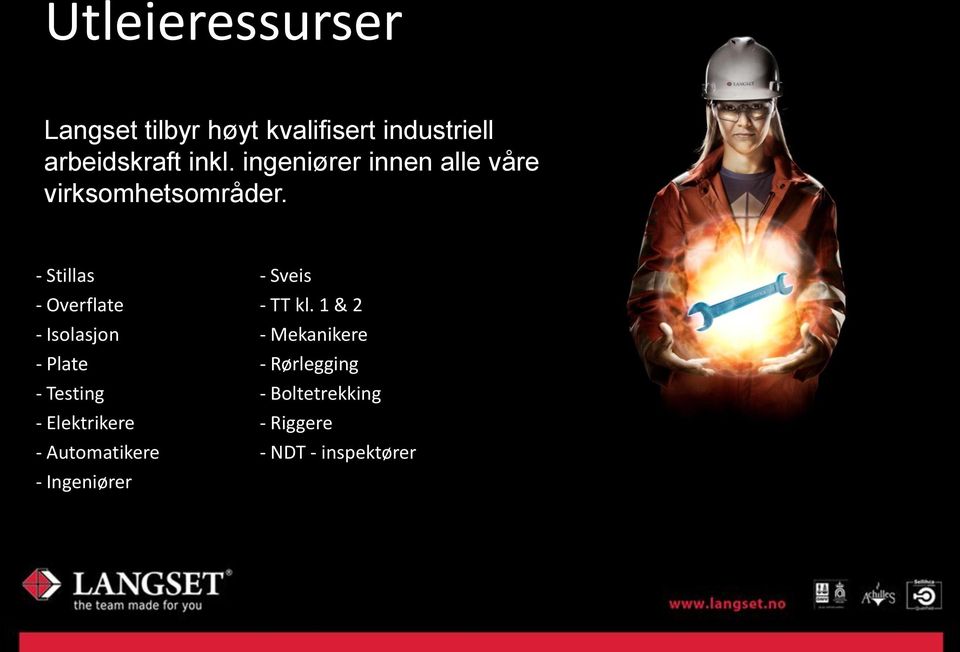 - Stillas - Overflate - Isolasjon - Plate - Testing - Elektrikere -