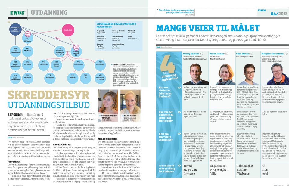 Naturbruk Y-VEIEN VG3 Studieforberedende påbygging VG2 Fiske og fangst FAGSKOLE VG1 Elektro Fagbrev Lærling i bedrift 2 år VG2 Maritime fag SKREDDERSYR UTDANNINGSTILBUD VG1 TIP VIDEREGÅENDE SKOLER