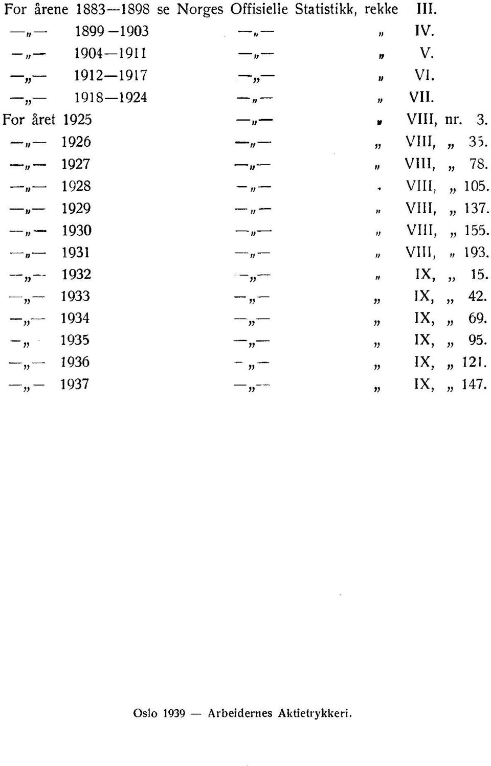 "-" 1927,, 11VIII, 78.,, 1928 11-4 VIII, 105. - P., - 1929 11 fl VIII, 137. - Il..""" 1930,, 11 VIII, 155.,, 1931 11-11 VIII, 193.