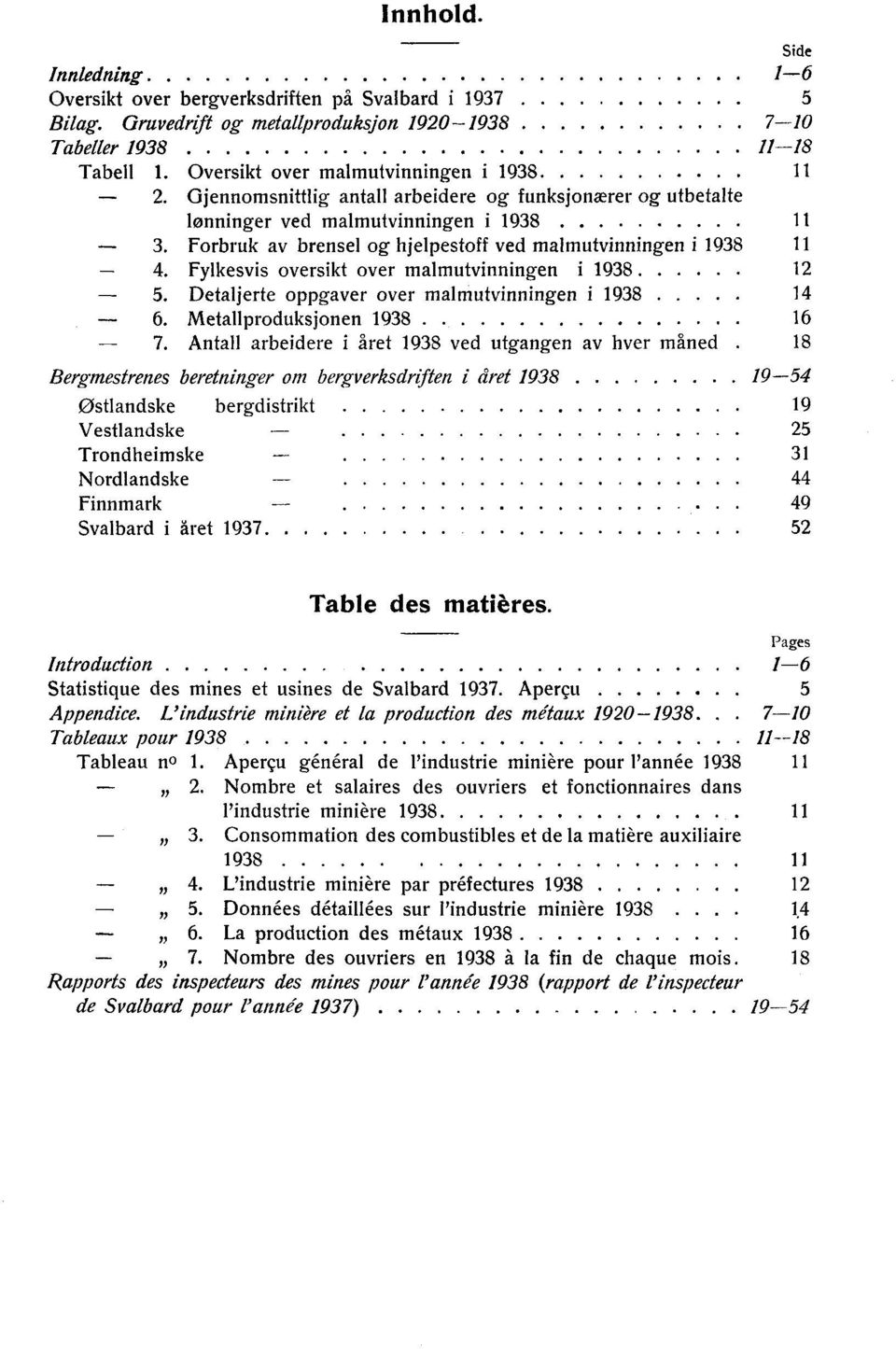 Forbruk av brensel og hjelpestoff ved malmutvinningen i 1938 11-4. Fylkesvis oversikt over malmutvinningen i 1938 12-5. Detaljerte oppgaver over malmutvinningen i 1938 14-6.