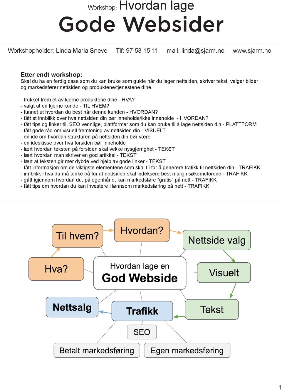 - trukket frem et av kjerne produktene dine - HVA? - valgt ut en kjerne kunde - TIL HVEM? - funnet ut hvordan du best når denne kunden - HVORDAN?