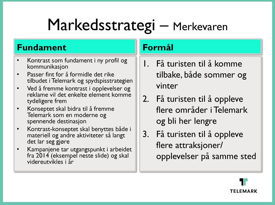 benyttes både i materiell og andre aktiviteter så langt det lar seg gjøre Kampanjene tar utgangspunkt i arbeidet fra 2014 (eksempel neste slide) og skal videreutvikles i år Formål 1.