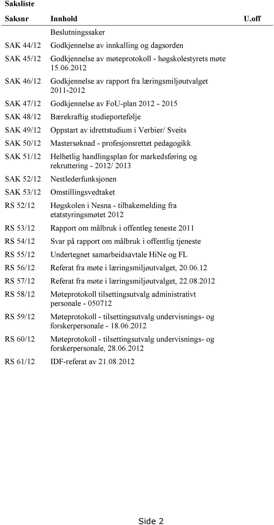 studieportefølje Oppstart av idrettstudium i Verbier/ Sveits Mastersøknad - profesjonsrettet pedagogikk Helhetlig handlingsplan for markedsføring og rekruttering - 2012/ 2013 Nestlederfunksjonen