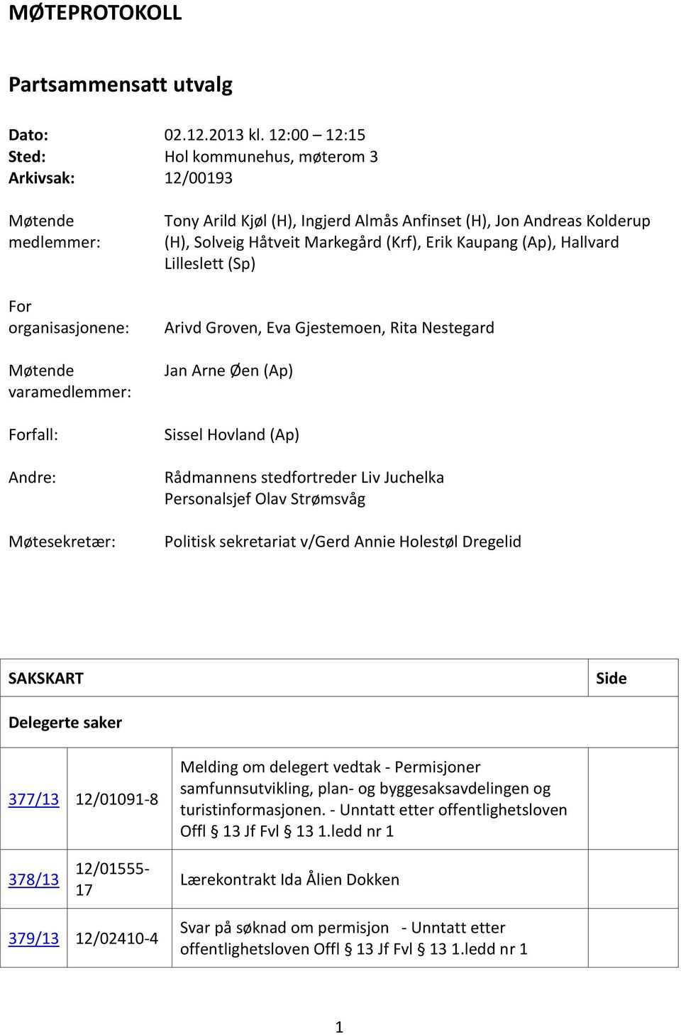 (H), Jon Andreas Kolderup (H), Solveig Håtveit Markegård (Krf), Erik Kaupang (Ap), Hallvard Lilleslett (Sp) Arivd Groven, Eva Gjestemoen, Rita Nestegard Jan Arne Øen (Ap) Sissel Hovland (Ap)