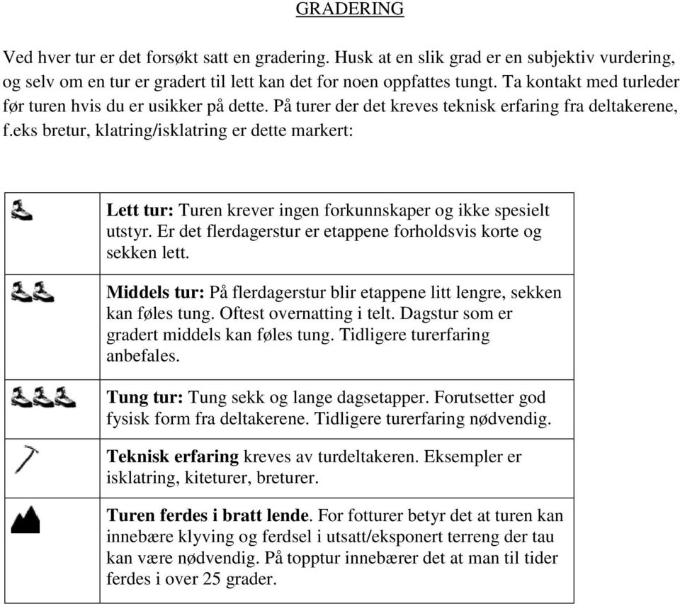 eks bretur, klatring/isklatring er dette markert: Lett tur: Turen krever ingen forkunnskaper og ikke spesielt utstyr. Er det flerdagerstur er etappene forholdsvis korte og sekken lett.