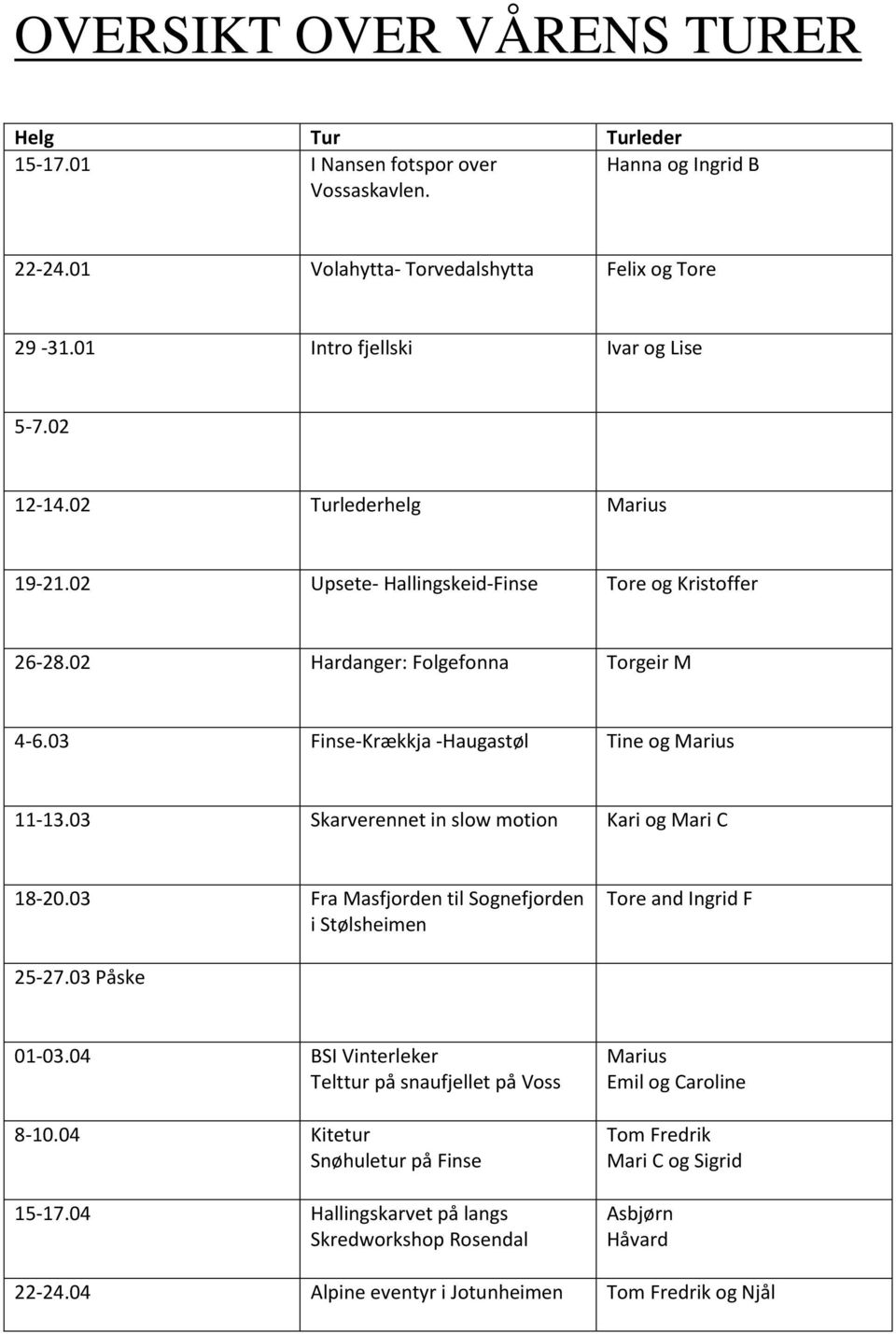 03 Finse-Krækkja -Haugastøl Tine og Marius 11-13.03 Skarverennet in slow motion Kari og Mari C 18-20.03 Fra Masfjorden til Sognefjorden i Stølsheimen Tore and Ingrid F 25-27.03 Påske 01-03.