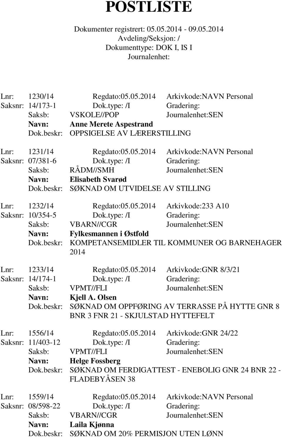 beskr: SØKNAD OM UTVIDELSE AV STILLING Lnr: 1232/14 Regdato:05.05.2014 Arkivkode:233 A10 Saksnr: 10/354-5 Dok.type: /I Gradering: Saksb: VBARN//CGR SEN Fylkesmannen i Østfold Dok.