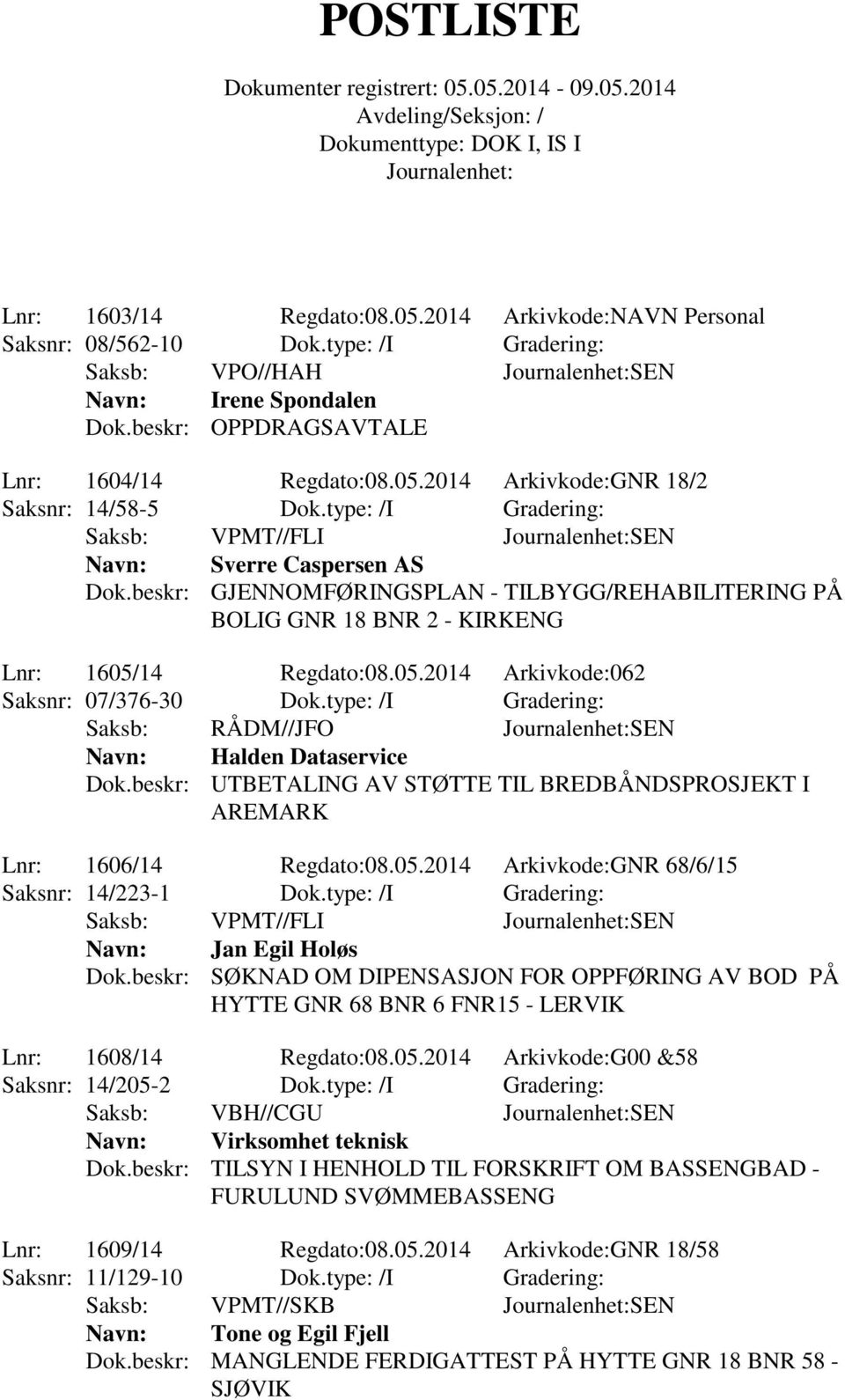 type: /I Gradering: Saksb: RÅDM//JFO SEN Halden Dataservice Dok.beskr: UTBETALING AV STØTTE TIL BREDBÅNDSPROSJEKT I AREMARK Lnr: 1606/14 Regdato:08.05.2014 Arkivkode:GNR 68/6/15 Saksnr: 14/223-1 Dok.