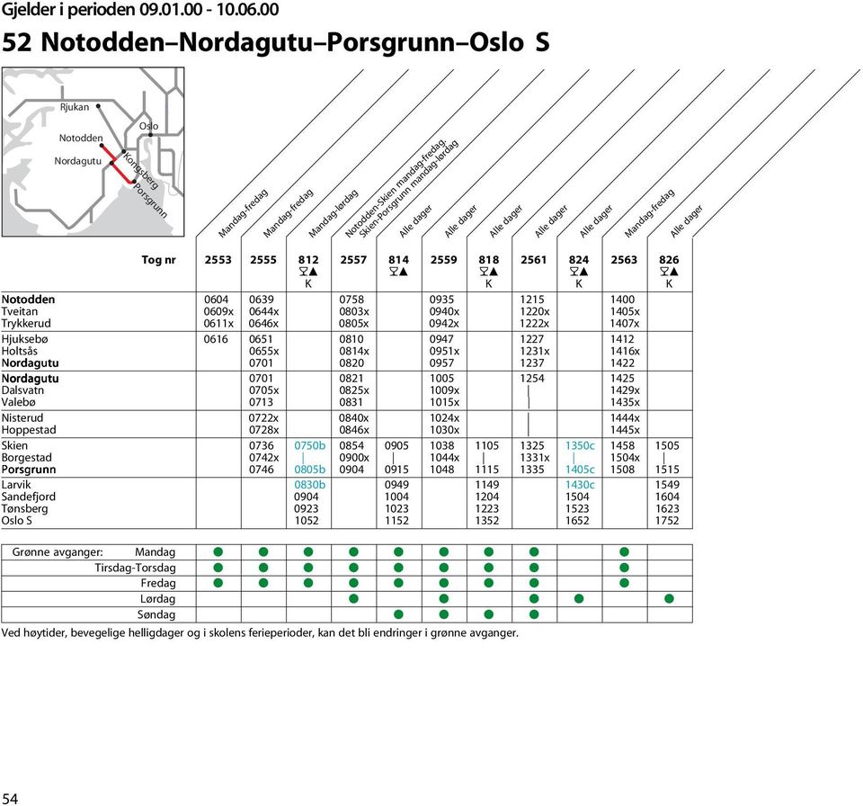 0611x 0646x 0805x 0942x 1222x 1407x Hjuksebø 0616 0651 0810 0947 1227 1412 Holtsås 0655x 0814x 0951x 1231x 1416x Nordautu 0701 0820 0957 1237 1422 Nordautu 0701 0821 1005 1254 1425 Dalsvatn 0705x