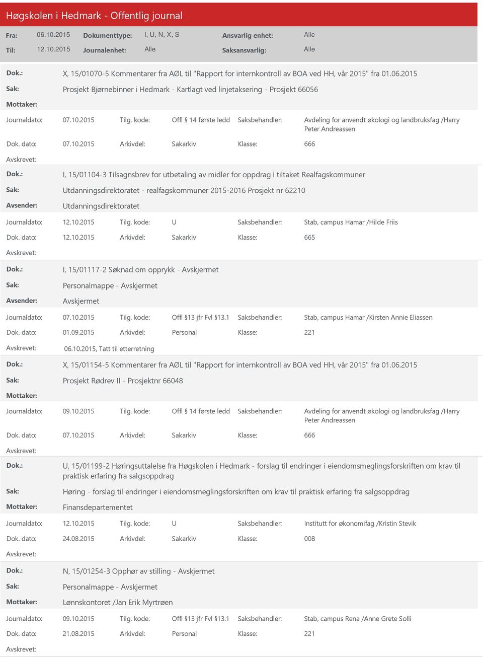 Tilsagnsbrev for utbetaling av midler for oppdrag i tiltaket Realfagskommuner tdanningsdirektoratet - realfagskommuner 2015-2016 Prosjekt nr 62210 tdanningsdirektoratet Stab, campus Hamar /Hilde