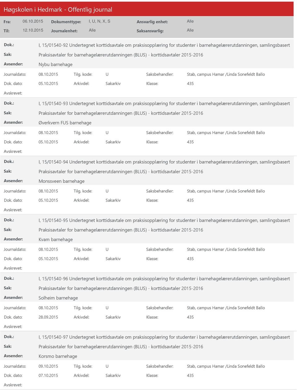 korttidsavtaler 2015-2016 Øverkvern FS barnehage I, 15/01540-94 ndertegnet korttidsavtale om praksisopplæring for studenter i barnehagelærerutdanningen, samlingsbasert Praksisavtaler for