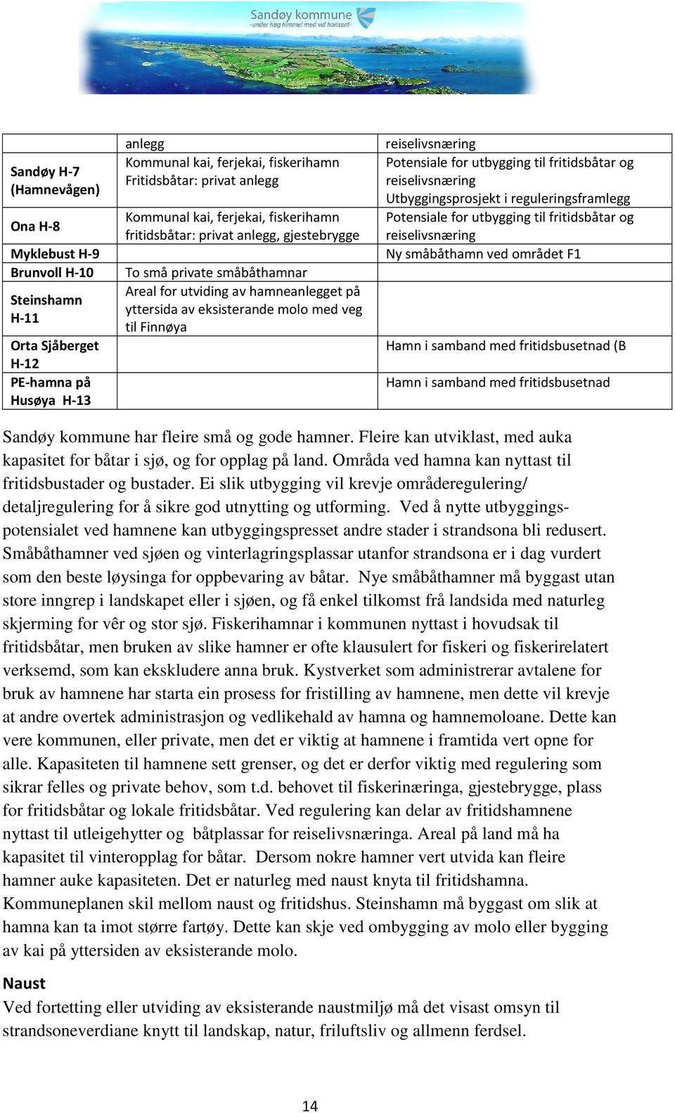 reiselivsnæring Potensiale for utbygging til fritidsbåtar og reiselivsnæring Utbyggingsprosjekt i reguleringsframlegg Potensiale for utbygging til fritidsbåtar og reiselivsnæring Ny småbåthamn ved