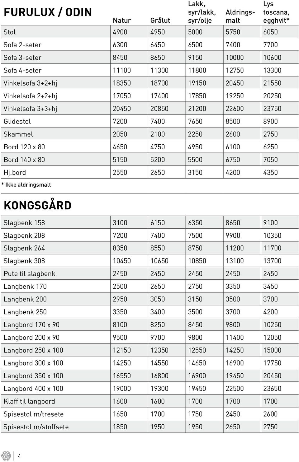 Skammel 2050 2100 2250 2600 2750 Bord 120 x 80 4650 4750 4950 6100 6250 Bord 140 x 80 5150 5200 5500 6750 7050 Hj.