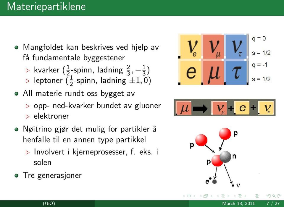 ned-kvarker bundet av gluoner elektroner Nøitrino gjør det mulig for partikler å henfalle til en