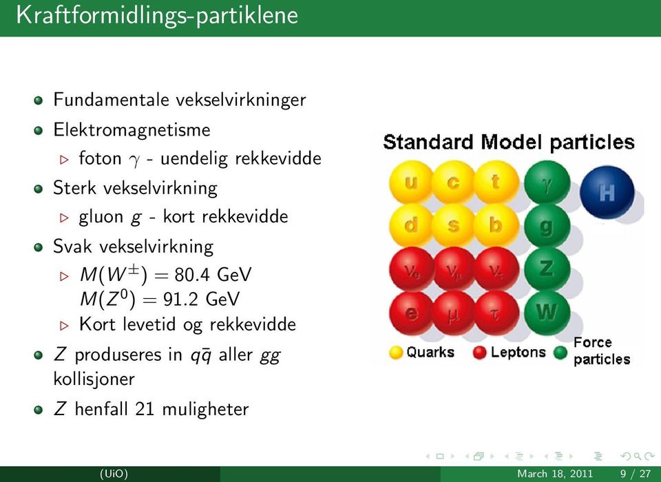 vekselvirkning M(W ± ) = 80.4 GeV M(Z 0 ) = 91.