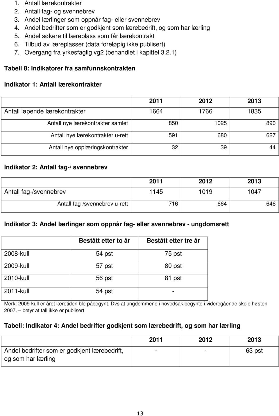 (behandlet i kapittel 3.2.