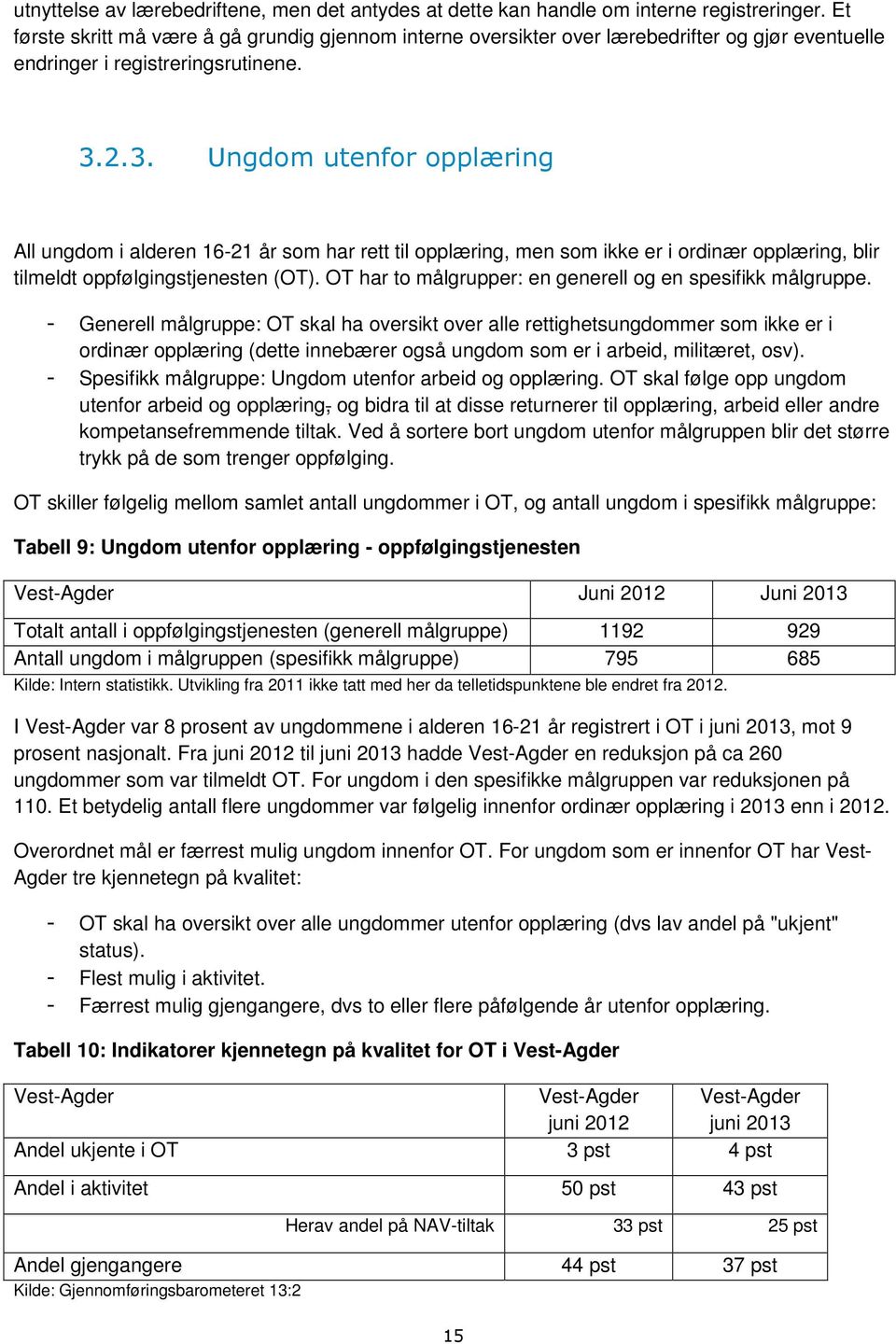 2.3. Ungdom utenfor opplæring All ungdom i alderen 16-21 år som har rett til opplæring, men som ikke er i ordinær opplæring, blir tilmeldt oppfølgingstjenesten (OT).