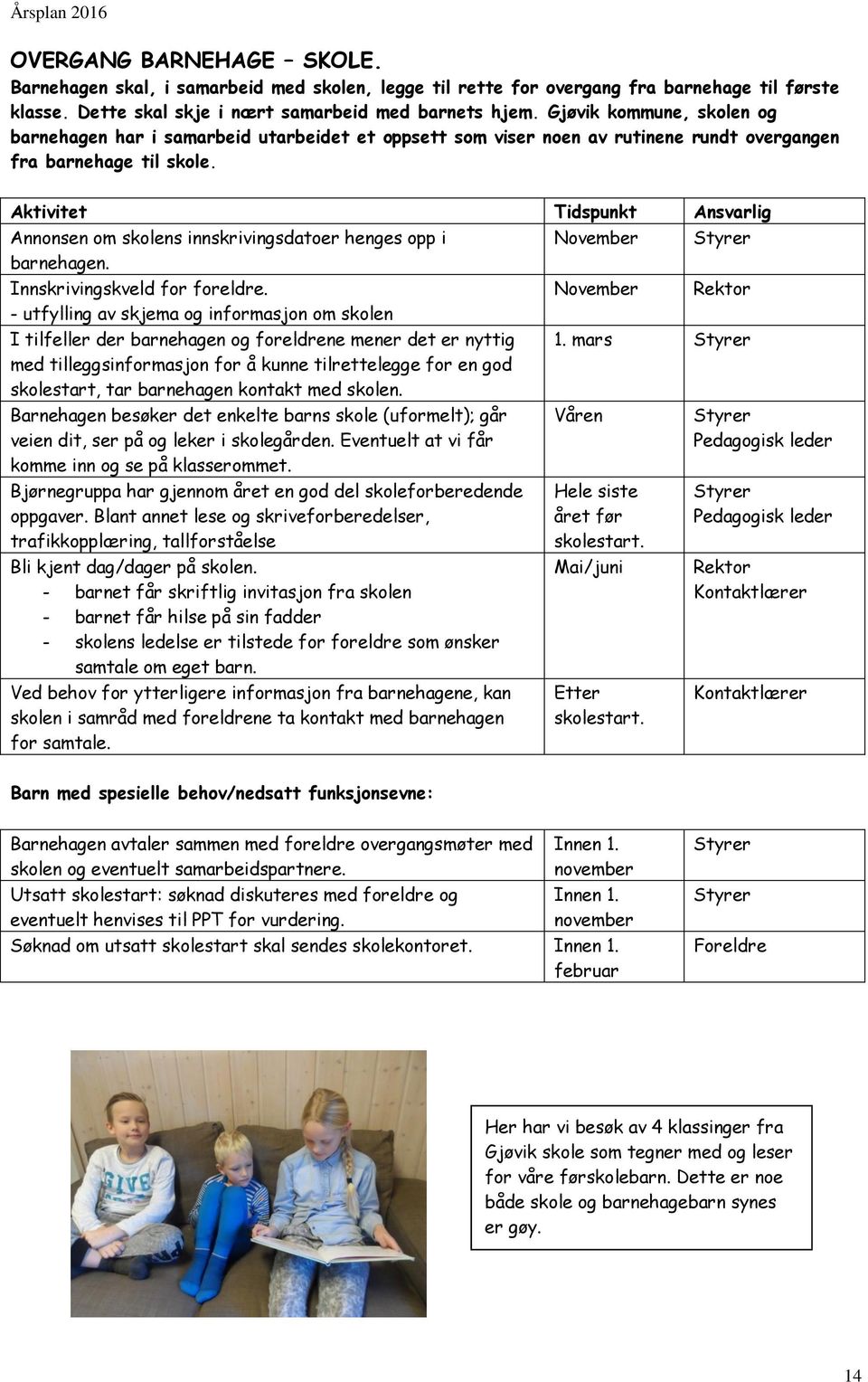 Aktivitet Tidspunkt Ansvarlig Annonsen om skolens innskrivingsdatoer henges opp i November Styrer barnehagen. Innskrivingskveld for foreldre.