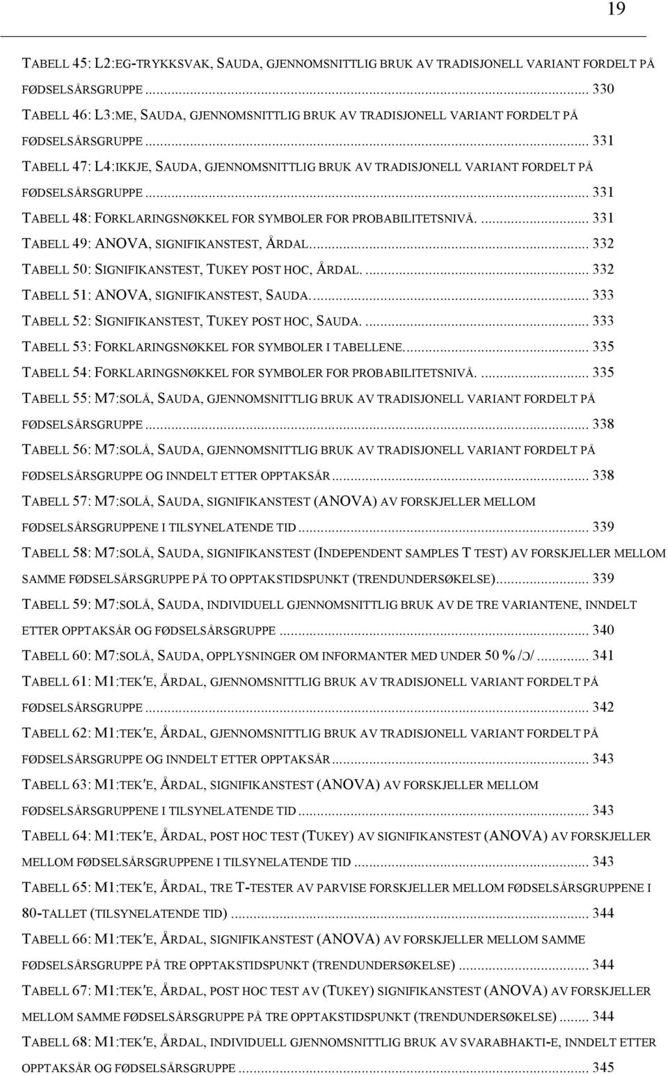 .. 331 TABELL 47: L4:IKKJE, SAUDA, GJENNOMSNITTLIG BRUK AV TRADISJONELL VARIANT FORDELT PÅ FØDSELSÅRSGRUPPE... 331 TABELL 48: FORKLARINGSNØKKEL FOR SYMBOLER FOR PROBABILITETSNIVÅ.