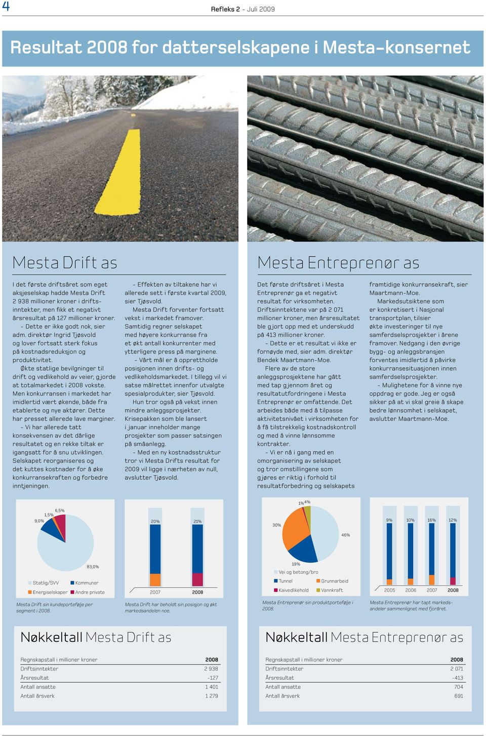 direktør Ingrid Tjøsvold og lover fortsatt sterk fokus på kostnadsreduksjon og produktivitet. Økte statlige bevilgninger til drift og vedlikehold av veier, g jorde at totalmarkedet i 2008 vokste.