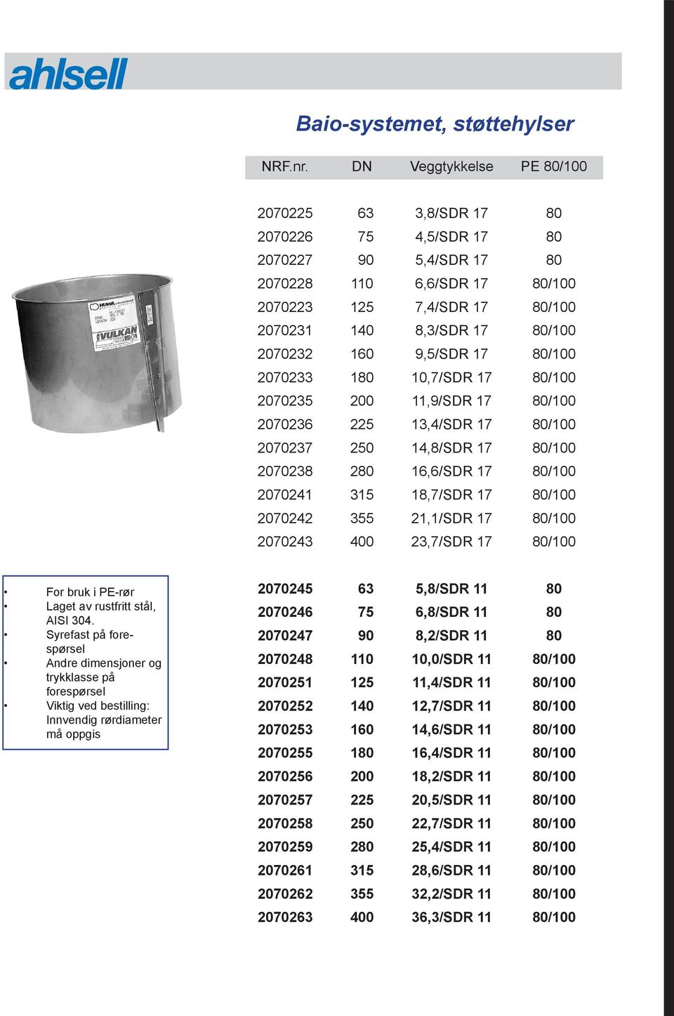 80/100 2070241 315 18,7/SDR 17 80/100 2070242 355 21,1/SDR 17 80/100 2070243 400 23,7/SDR 17 80/100 For bruk i PE-rør Laget av rustfritt stål, AISI 304.