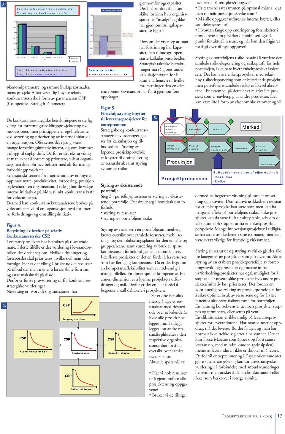 (Competitive Strength Parameter) De konkurransestrategiske betraktningene er særlig viktig for forretningsutviklingsprosjekter og nye innovasjoner, men prinsippene er også relevante ved sortering og