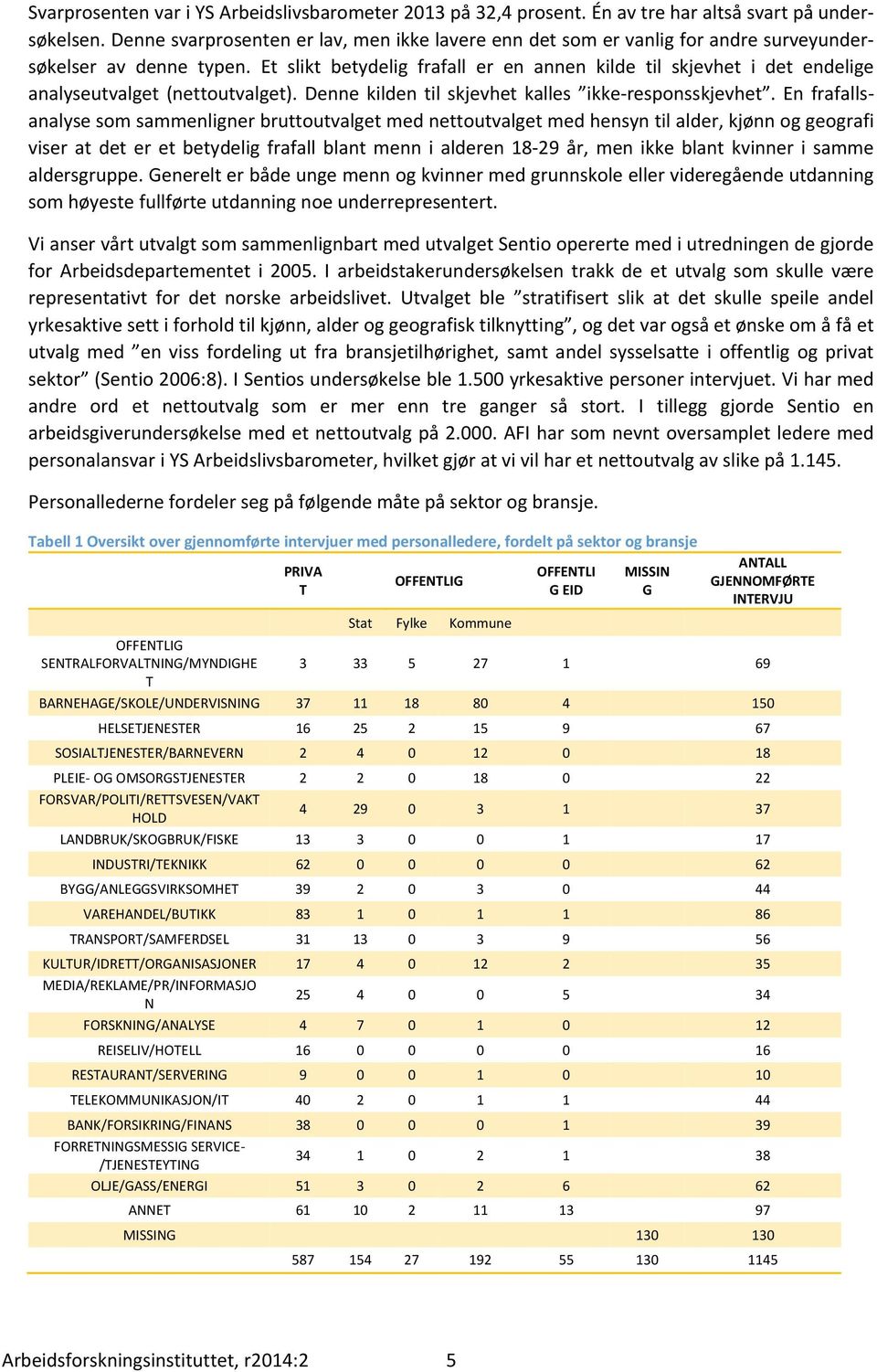 Et slikt betydelig frafall er en annen kilde til skjevhet i det endelige analyseutvalget (nettoutvalget). Denne kilden til skjevhet kalles ikke responsskjevhet.