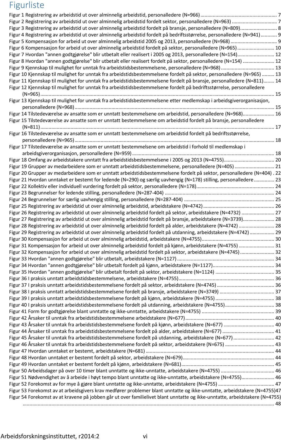 .. 7 Figur 3 Registrering av arbeidstid ut over alminnelig arbeidstid fordelt på bransje, personalledere (N=809).