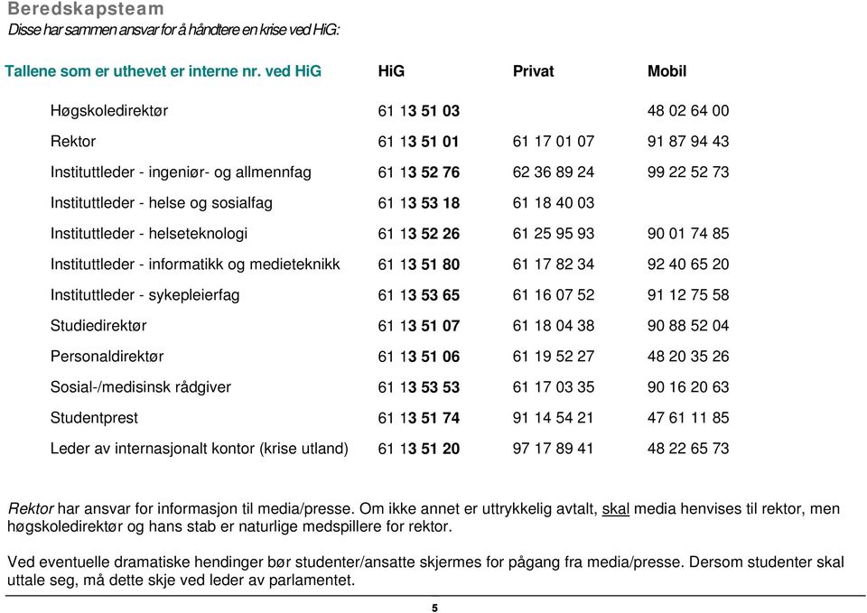 Instituttleder - helse og sosialfag 61 13 53 18 61 18 40 03 Instituttleder - helseteknologi 61 13 52 26 61 25 95 93 90 01 74 85 Instituttleder - informatikk og medieteknikk 61 13 51 80 61 17 82 34 92