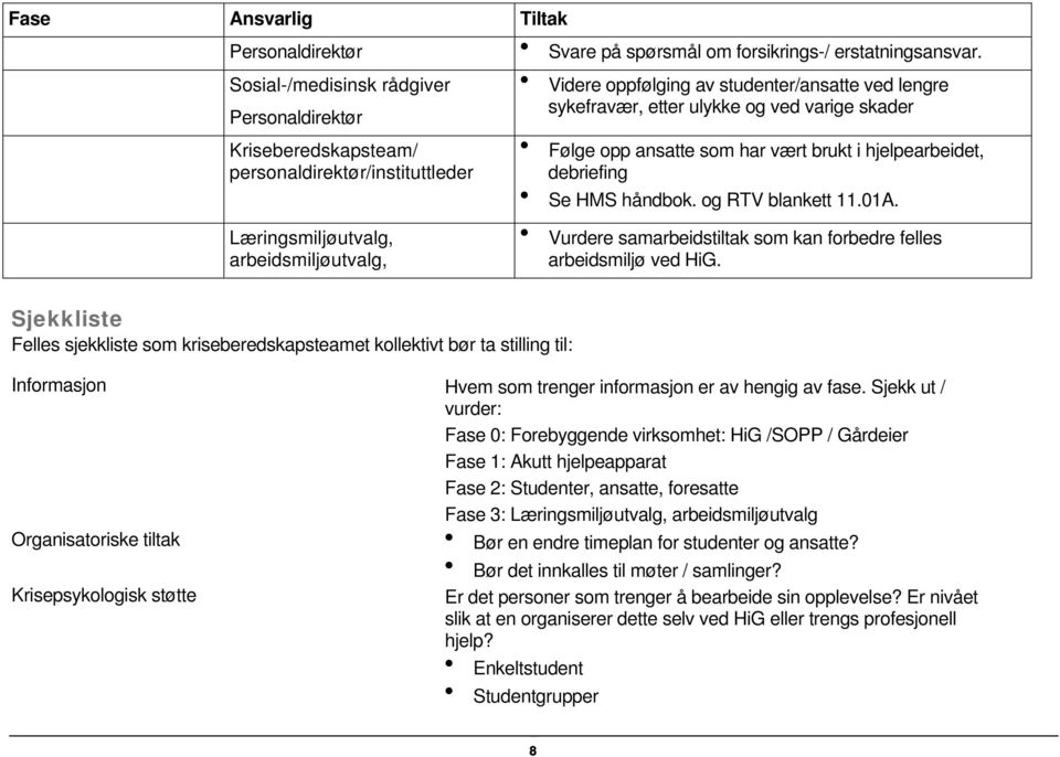 opp ansatte som har vært brukt i hjelpearbeidet, debriefing Se HMS håndbok. og RTV blankett 11.01A.