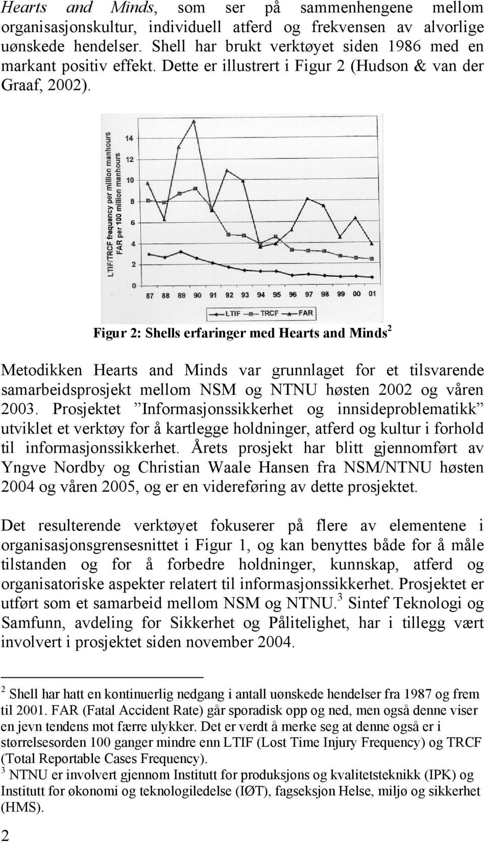 Figur 2: Shells erfaringer med Hearts and Minds 2 Metodikken Hearts and Minds var grunnlaget for et tilsvarende samarbeidsprosjekt mellom NSM og NTNU høsten 2002 og våren 2003.