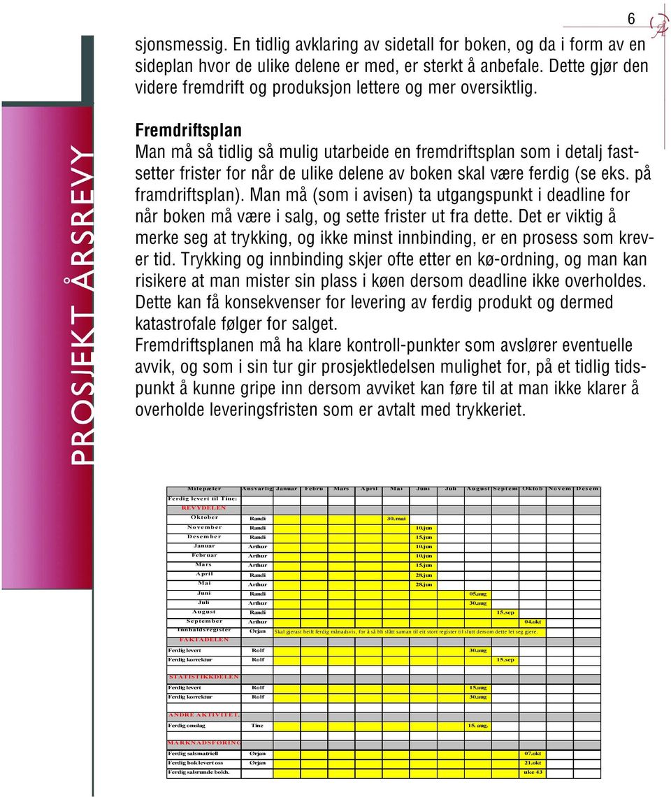 Fremdriftsplan Man må så tidlig så mulig utarbeide en fremdriftsplan som i detalj fastsetter frister for når de ulike delene av boken skal være ferdig (se eks. på framdriftsplan).